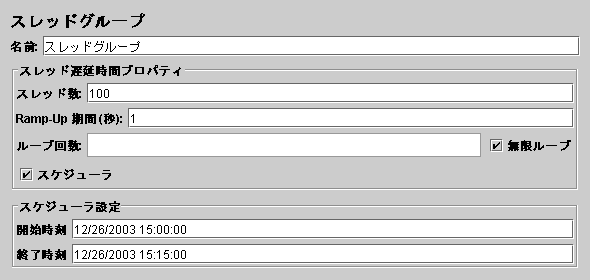 スレッドグループ